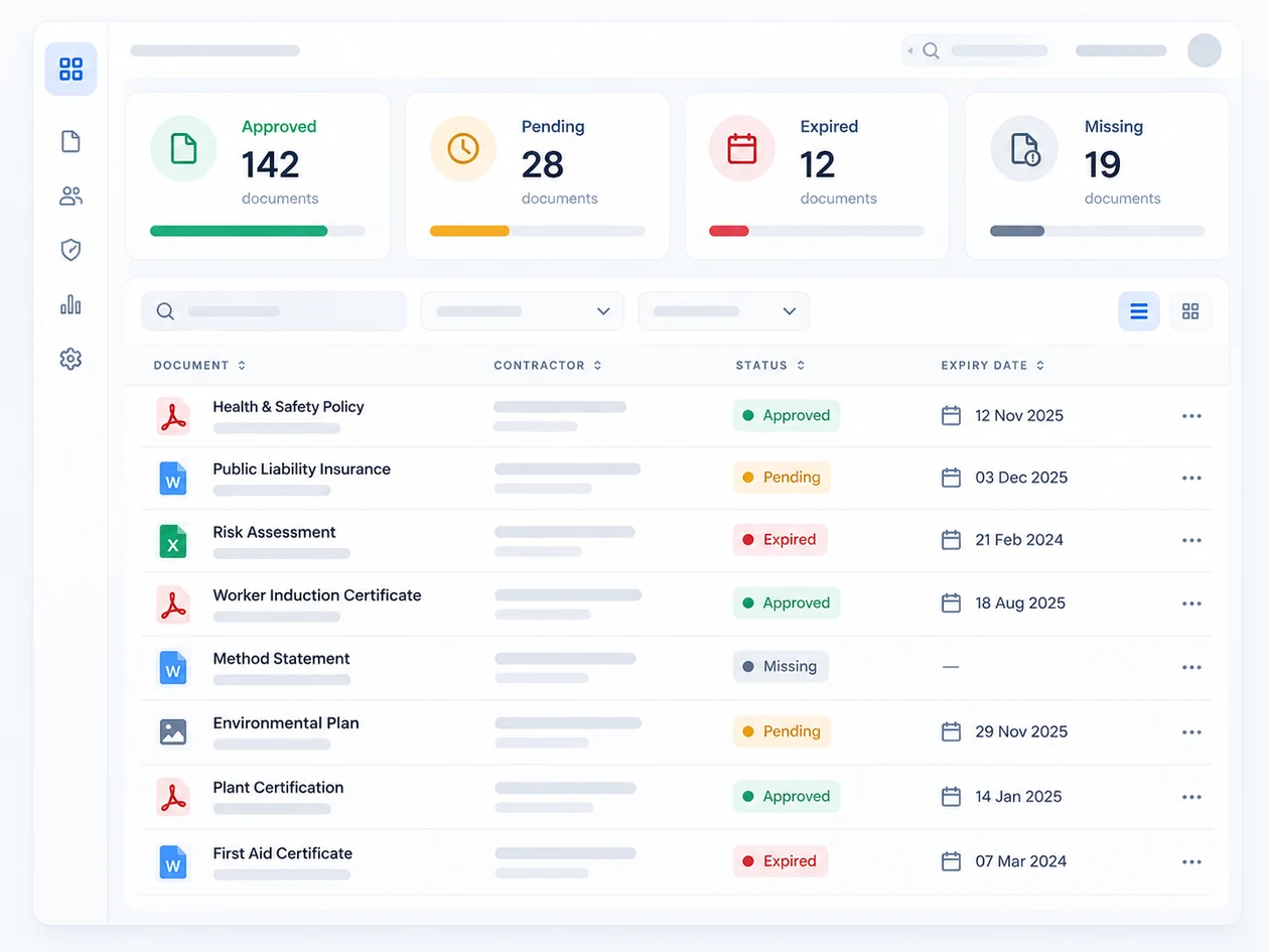 Illustrative document dashboard with approved, pending, expired and missing states